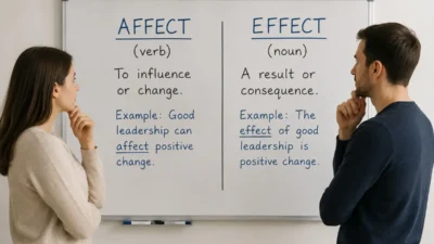 Affect vs Effect: The Simple Way to Never Mix Them Up Again