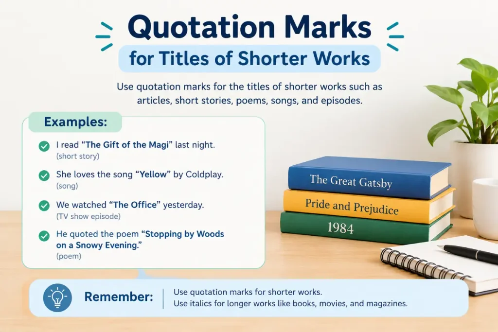 Quotation Marks for Titles of Shorter Works with examples of proper usage.