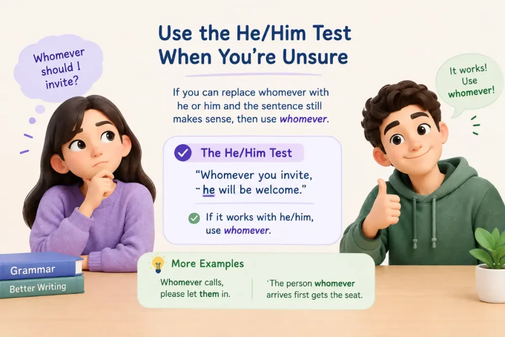 Use the He/Him Test When You’re Unsure — a visual guide to using whomever correctly.